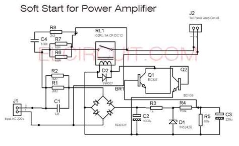 how to test power module soft start|soft start power amplifier.